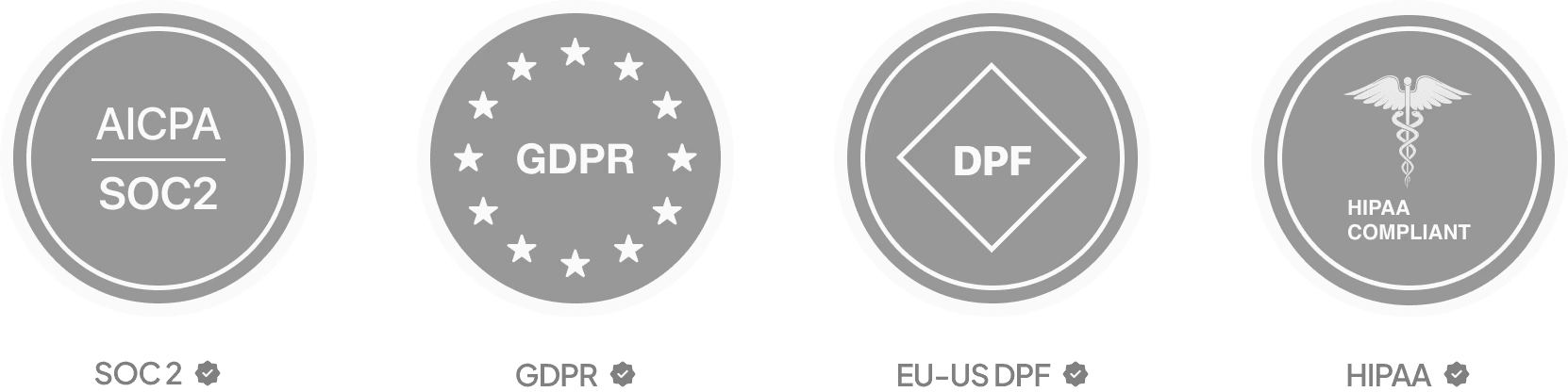 SOC 2、GDPR、EU-US DPF、HIPAAコンプライアンスバッジ